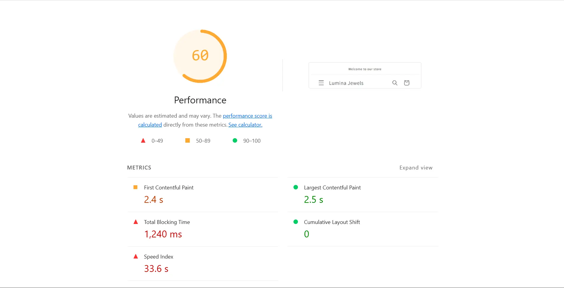 Lumina Jewels — before optimization score